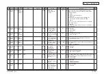 Preview for 443 page of Oki MC770 series Maintenance Manual