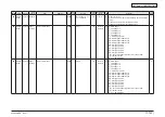 Preview for 445 page of Oki MC770 series Maintenance Manual