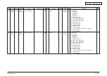 Preview for 446 page of Oki MC770 series Maintenance Manual