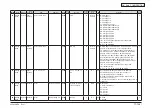 Preview for 447 page of Oki MC770 series Maintenance Manual