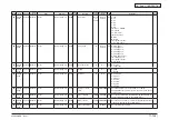 Preview for 448 page of Oki MC770 series Maintenance Manual