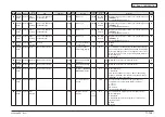 Preview for 449 page of Oki MC770 series Maintenance Manual