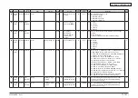 Preview for 450 page of Oki MC770 series Maintenance Manual