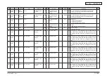 Preview for 451 page of Oki MC770 series Maintenance Manual