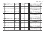 Preview for 452 page of Oki MC770 series Maintenance Manual