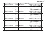 Preview for 453 page of Oki MC770 series Maintenance Manual