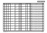 Preview for 455 page of Oki MC770 series Maintenance Manual