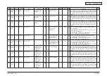 Preview for 456 page of Oki MC770 series Maintenance Manual