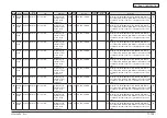 Preview for 458 page of Oki MC770 series Maintenance Manual