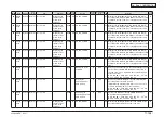 Preview for 461 page of Oki MC770 series Maintenance Manual