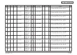 Preview for 462 page of Oki MC770 series Maintenance Manual