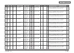 Preview for 463 page of Oki MC770 series Maintenance Manual