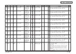 Preview for 466 page of Oki MC770 series Maintenance Manual