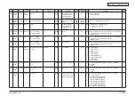 Preview for 467 page of Oki MC770 series Maintenance Manual