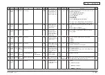 Preview for 468 page of Oki MC770 series Maintenance Manual