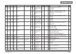 Preview for 472 page of Oki MC770 series Maintenance Manual