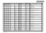 Preview for 476 page of Oki MC770 series Maintenance Manual