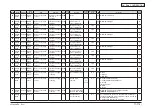 Preview for 477 page of Oki MC770 series Maintenance Manual