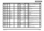 Preview for 480 page of Oki MC770 series Maintenance Manual