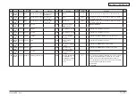 Preview for 482 page of Oki MC770 series Maintenance Manual