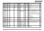 Preview for 486 page of Oki MC770 series Maintenance Manual