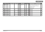 Preview for 487 page of Oki MC770 series Maintenance Manual