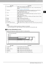 Предварительный просмотр 32 страницы Oki MC780f User Manual