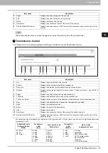 Предварительный просмотр 40 страницы Oki MC780f User Manual