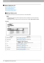 Предварительный просмотр 77 страницы Oki MC780f User Manual