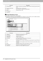 Предварительный просмотр 81 страницы Oki MC780f User Manual