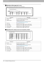 Предварительный просмотр 107 страницы Oki MC780f User Manual