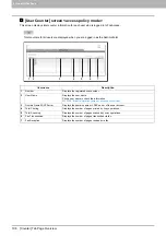 Предварительный просмотр 109 страницы Oki MC780f User Manual