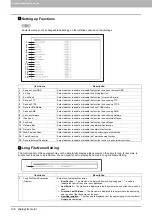 Предварительный просмотр 139 страницы Oki MC780f User Manual