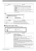 Предварительный просмотр 263 страницы Oki MC780f User Manual