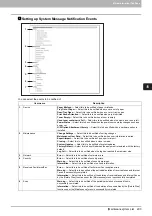 Предварительный просмотр 294 страницы Oki MC780f User Manual