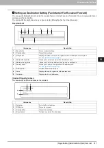 Предварительный просмотр 318 страницы Oki MC780f User Manual