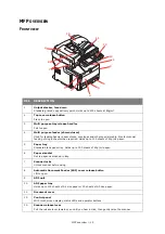 Preview for 12 page of Oki MC851+ User Manual