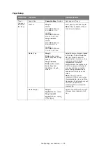 Предварительный просмотр 35 страницы Oki MC851+ User Manual