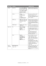 Предварительный просмотр 36 страницы Oki MC851+ User Manual