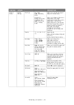 Предварительный просмотр 44 страницы Oki MC851+ User Manual