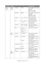 Предварительный просмотр 45 страницы Oki MC851+ User Manual