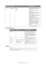 Предварительный просмотр 64 страницы Oki MC851+ User Manual