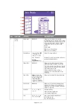 Предварительный просмотр 84 страницы Oki MC851+ User Manual