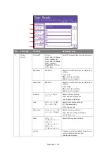 Предварительный просмотр 113 страницы Oki MC851+ User Manual