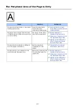 Preview for 778 page of Oki MC853 User Manual