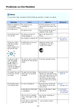 Preview for 793 page of Oki MC853 User Manual