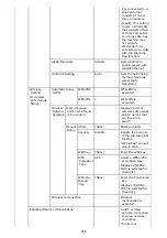 Preview for 999 page of Oki MC853 User Manual