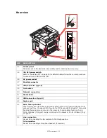 Предварительный просмотр 11 страницы Oki MC860n MFP User Manual