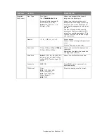 Предварительный просмотр 33 страницы Oki MC860n MFP User Manual