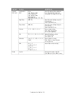 Предварительный просмотр 34 страницы Oki MC860n MFP User Manual